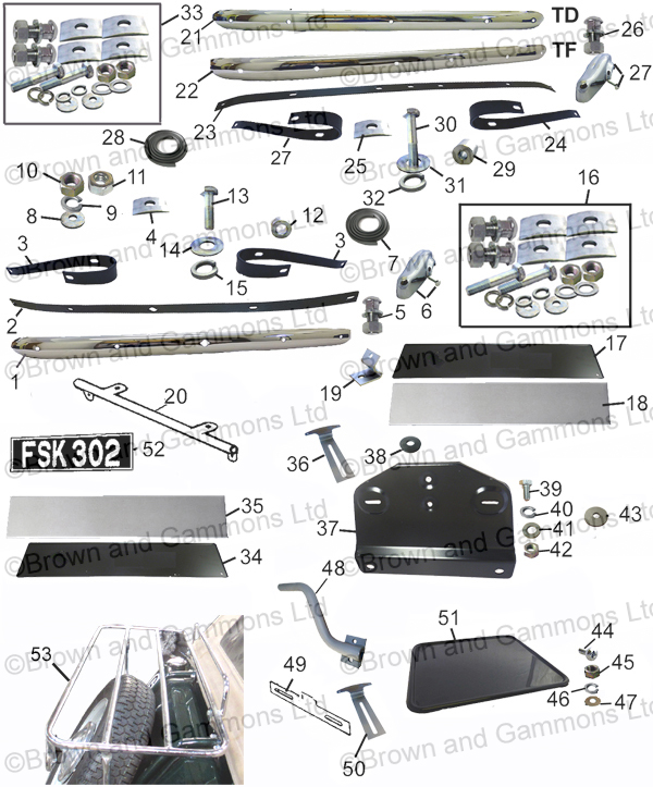 Image for Bumpers. No Plates.Luggage racks Badge Bars & Fittings